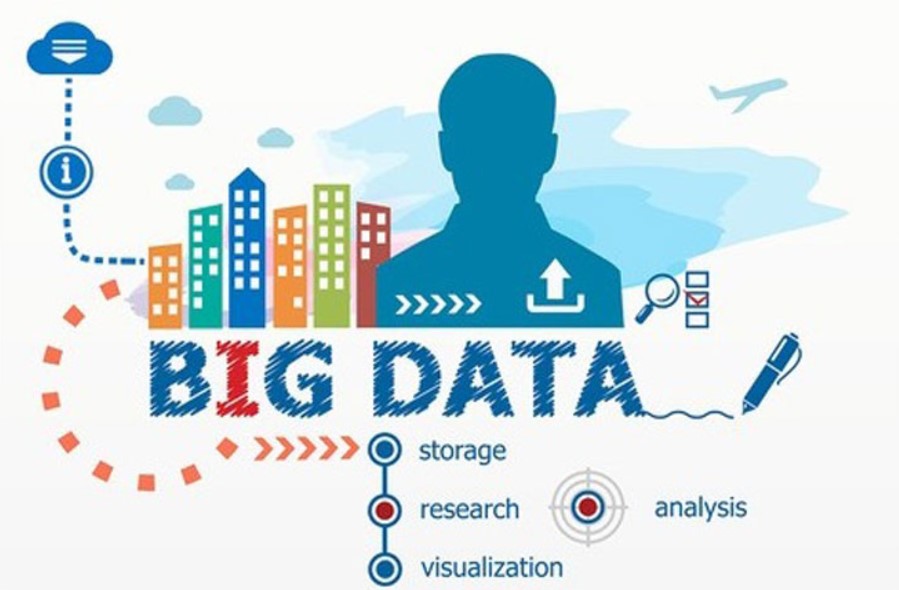 Big Data Platforms